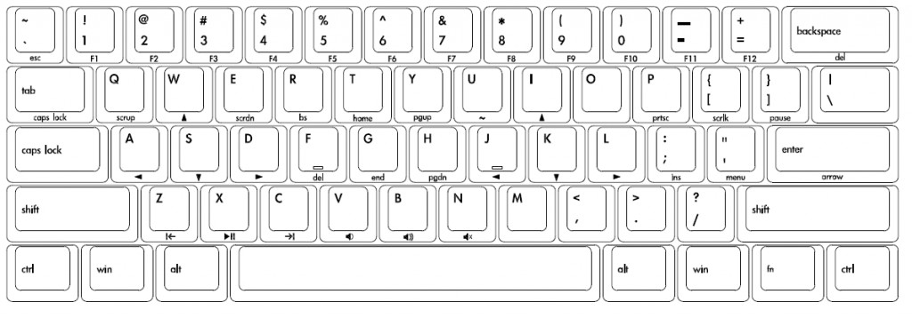 TEX 60% layout