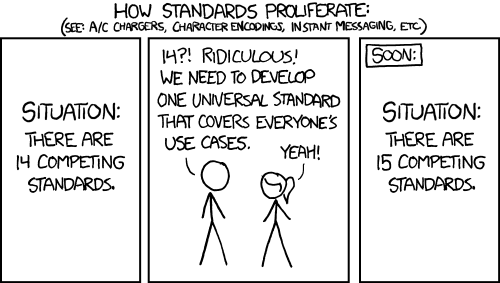 xkcd: Standards. Comic strip.