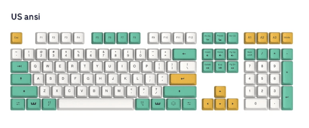 US ANSI Keyboard Layout