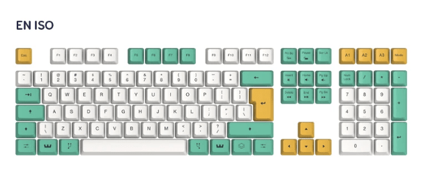 ISO Keyboard Layout 