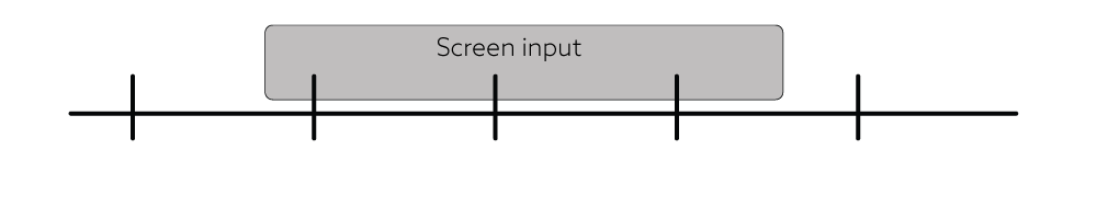 Screen input scan location