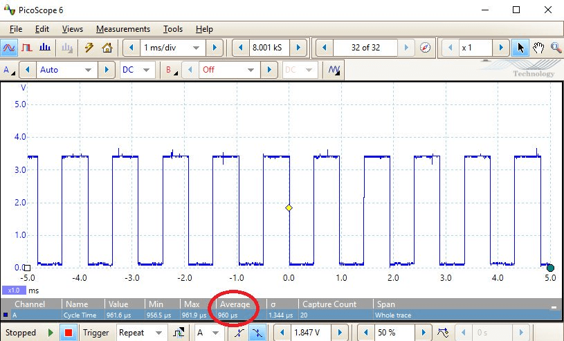 Oscilloscope data