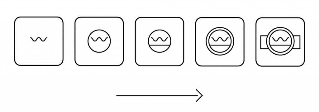 Signal processing visualizatio